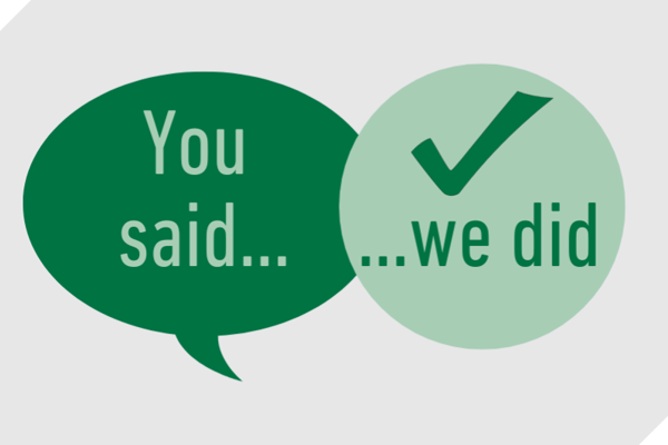 You Said We Did CROP